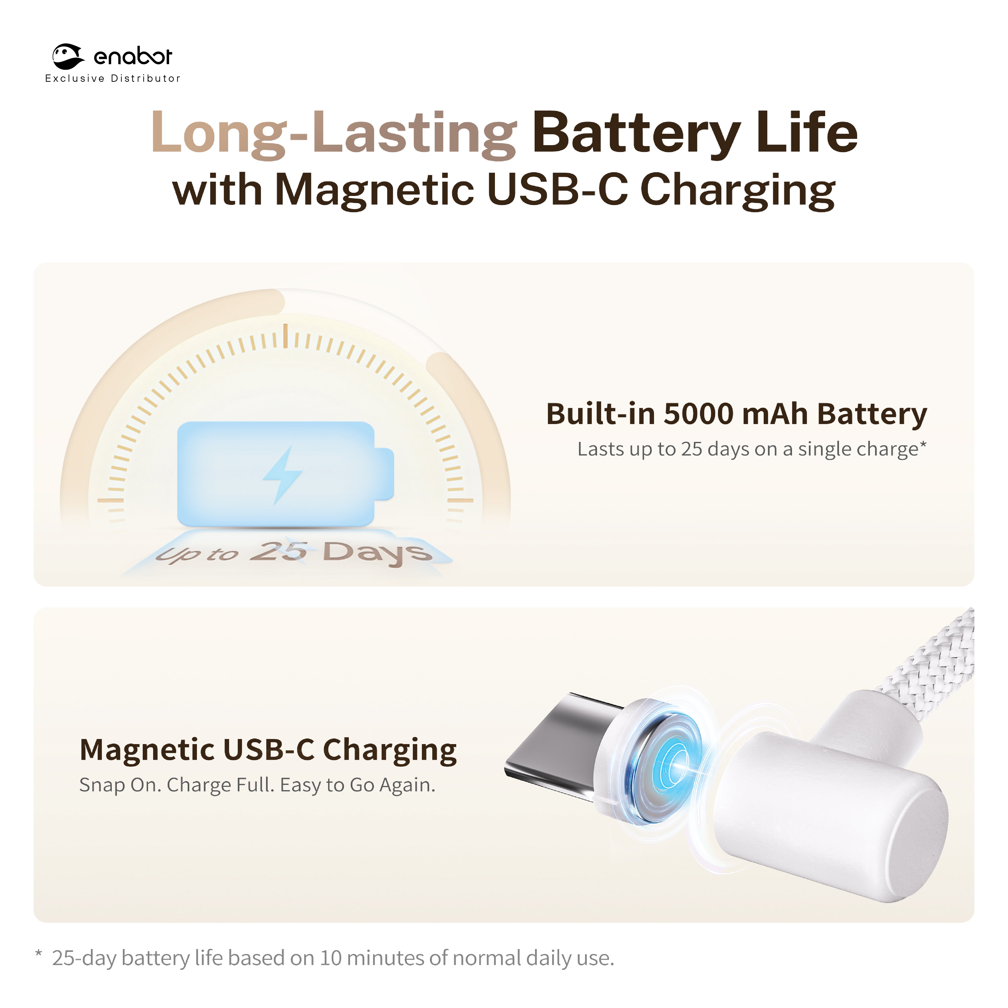 Enabot ROLA Mini 2K Camera Robot