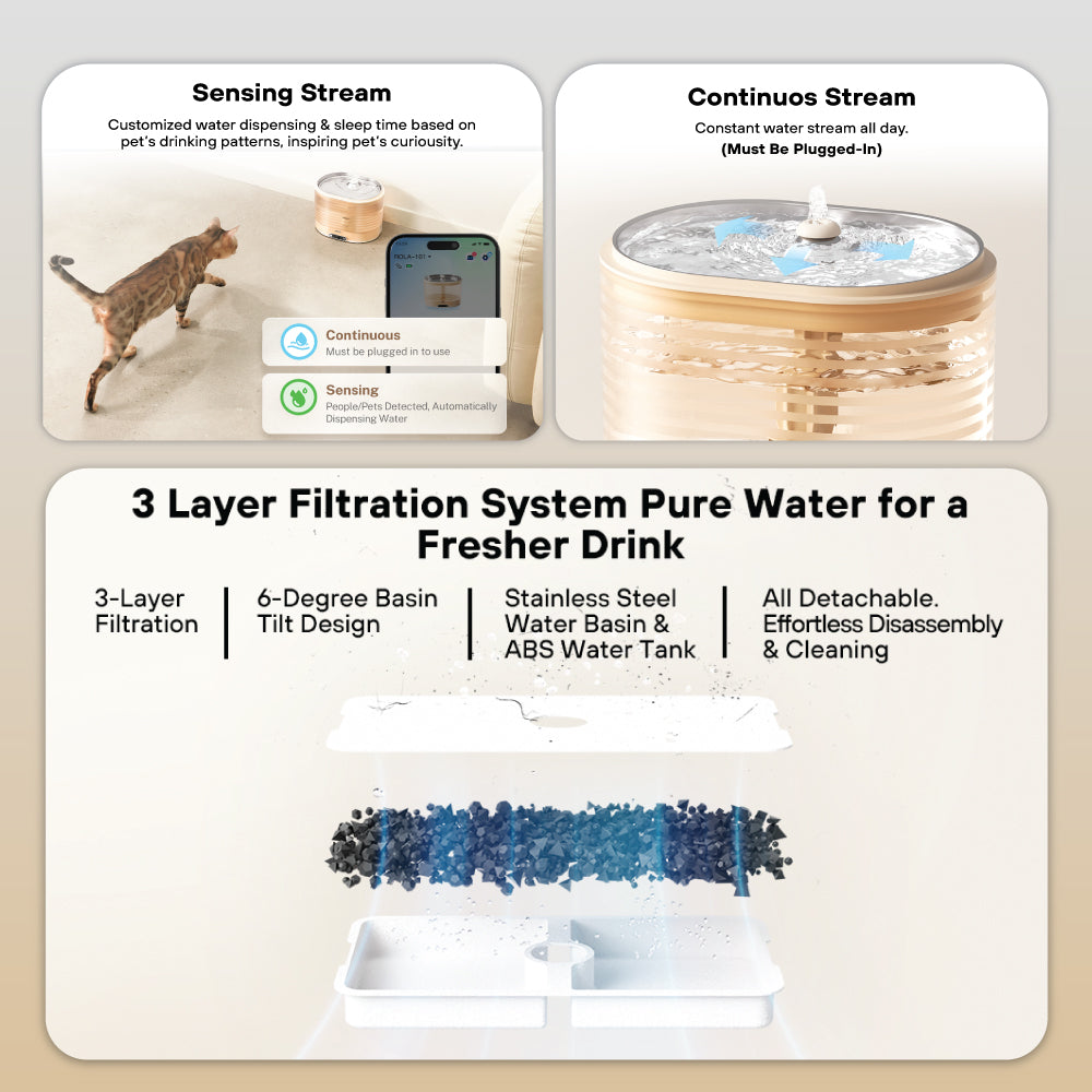 Enabot ROLA Smart Water Fountain (Plug-In/Cordless)