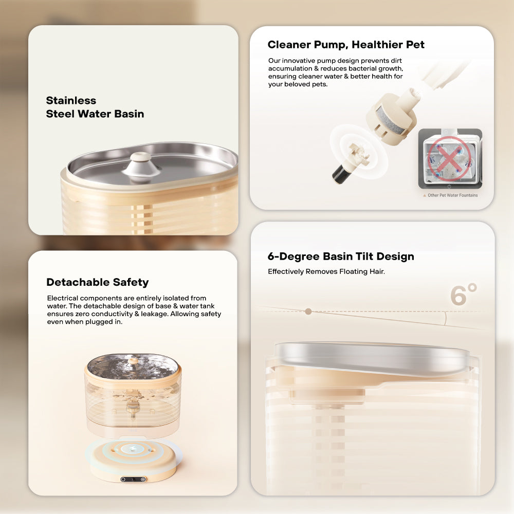 Enabot ROLA Smart Water Fountain (Plug-In/Cordless)