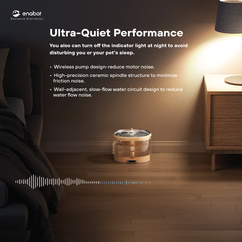 Enabot ROLA Smart Water Fountain (Plug-In/Cordless)