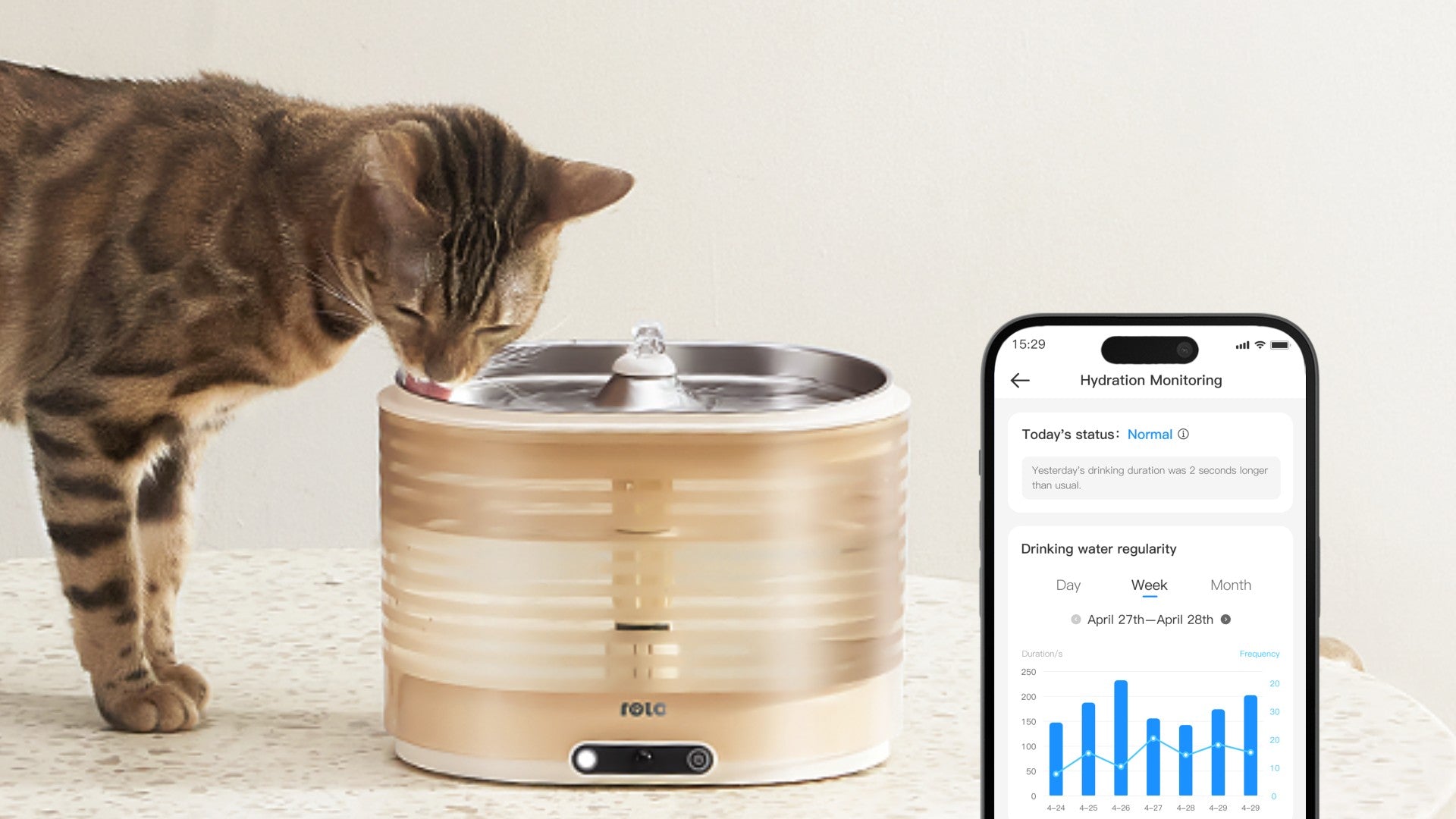 ROLA Mini Pet Monitor